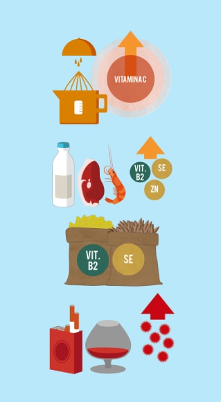 Vitaminas antioxidantes
