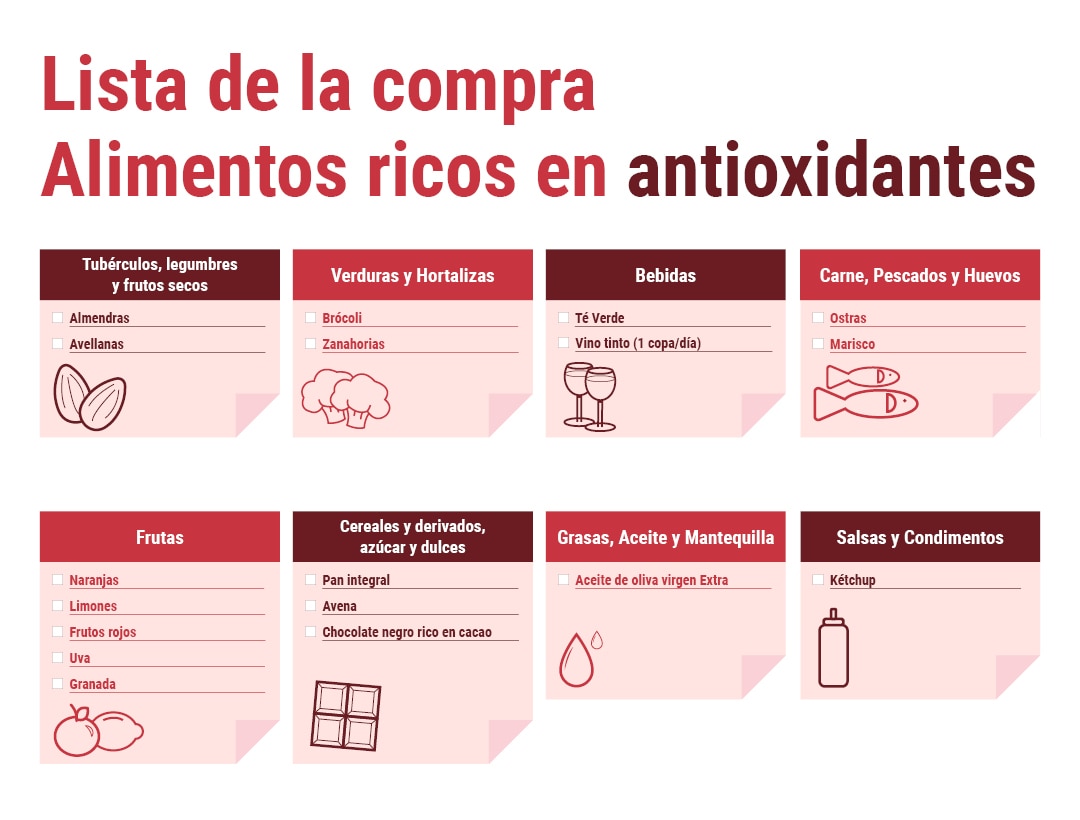 alimentos ricos en antioxidantes