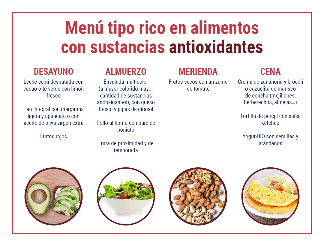 menú antioxidante