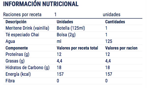 table